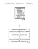 SOCKET STATE TRANSFER diagram and image