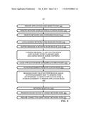 SOCKET STATE TRANSFER diagram and image