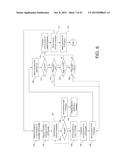 System and Method for Conducting Private Messaging diagram and image