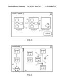 SYSTEMS AND METHODS TO PROGRAM A COMPUTING SYSTEM TO PROCESS RELATED     EVENTS VIA WORKFLOWS CONFIGURED USING A GRAPHICAL USER INTERFACE diagram and image