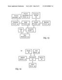 SYSTEMS AND METHODS TO PROGRAM A COMPUTING SYSTEM TO PROCESS RELATED     EVENTS VIA WORKFLOWS CONFIGURED USING A GRAPHICAL USER INTERFACE diagram and image