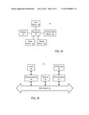 SYSTEMS AND METHODS TO PROGRAM A COMPUTING SYSTEM TO PROCESS RELATED     EVENTS VIA WORKFLOWS CONFIGURED USING A GRAPHICAL USER INTERFACE diagram and image