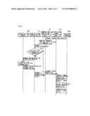 ACCESS POINT APPARATUS FOR CONFIGURING MULTIPLE SECURITY TUNNEL, AND     SYSTEM HAVING THE SAME AND METHOD THEREOF diagram and image