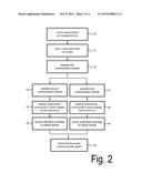 AUTHENTICATION SYSTEM AND METHOD FOR OPERATING AN AUTHENTICATION SYSTEM diagram and image