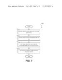 SOFTPHONE OVER DESKTOP-AS-A-SERVICE (DAAS) diagram and image