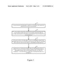 ESTABLISHING NEIGHBOR CONNECTION diagram and image