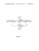 ESTABLISHING NEIGHBOR CONNECTION diagram and image