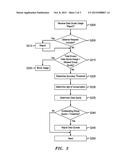 DATA  ALLOCATION FOR PRE-PAID GROUP DATA PLANS diagram and image