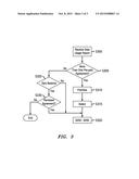 DATA  ALLOCATION FOR PRE-PAID GROUP DATA PLANS diagram and image