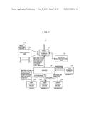 VIDEO INFORMATION TERMINAL DEVICE AND VIDEO DISPLAY SYSTEM diagram and image