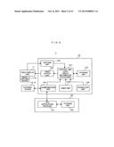 VIDEO INFORMATION TERMINAL DEVICE AND VIDEO DISPLAY SYSTEM diagram and image