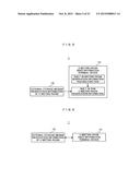 VIDEO INFORMATION TERMINAL DEVICE AND VIDEO DISPLAY SYSTEM diagram and image