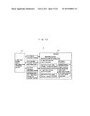 VIDEO INFORMATION TERMINAL DEVICE AND VIDEO DISPLAY SYSTEM diagram and image