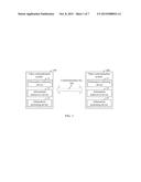 Information Processing Method and Apparatus for Video Communication diagram and image