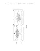 Information Processing Method and Apparatus for Video Communication diagram and image