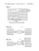 ADAPTIVE QUANTIZATION FOR VIDEO RATE CONTROL diagram and image