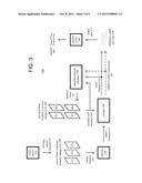 ADAPTIVE QUANTIZATION FOR VIDEO RATE CONTROL diagram and image