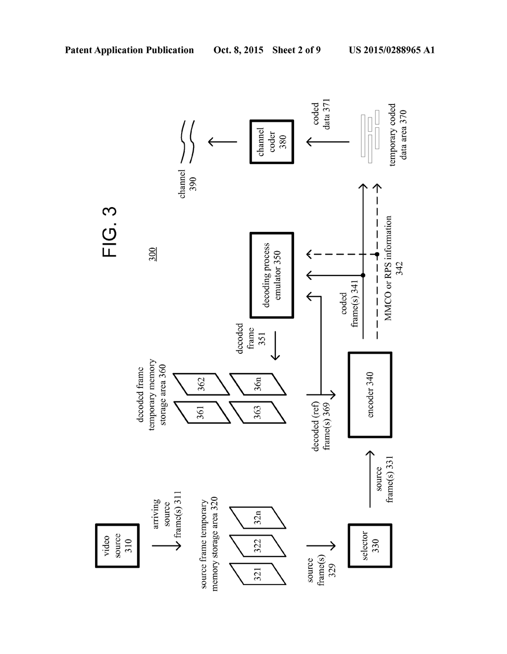 ADAPTIVE QUANTIZATION FOR VIDEO RATE CONTROL - diagram, schematic, and image 03