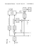 ADAPTIVE QUANTIZATION FOR VIDEO RATE CONTROL diagram and image