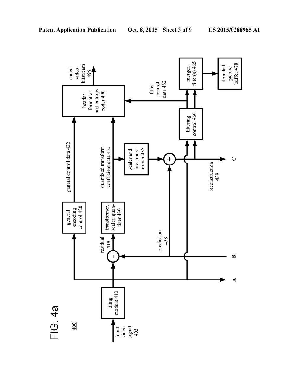 ADAPTIVE QUANTIZATION FOR VIDEO RATE CONTROL - diagram, schematic, and image 04