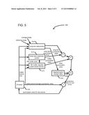 ADAPTIVE QUANTIZATION FOR VIDEO RATE CONTROL diagram and image