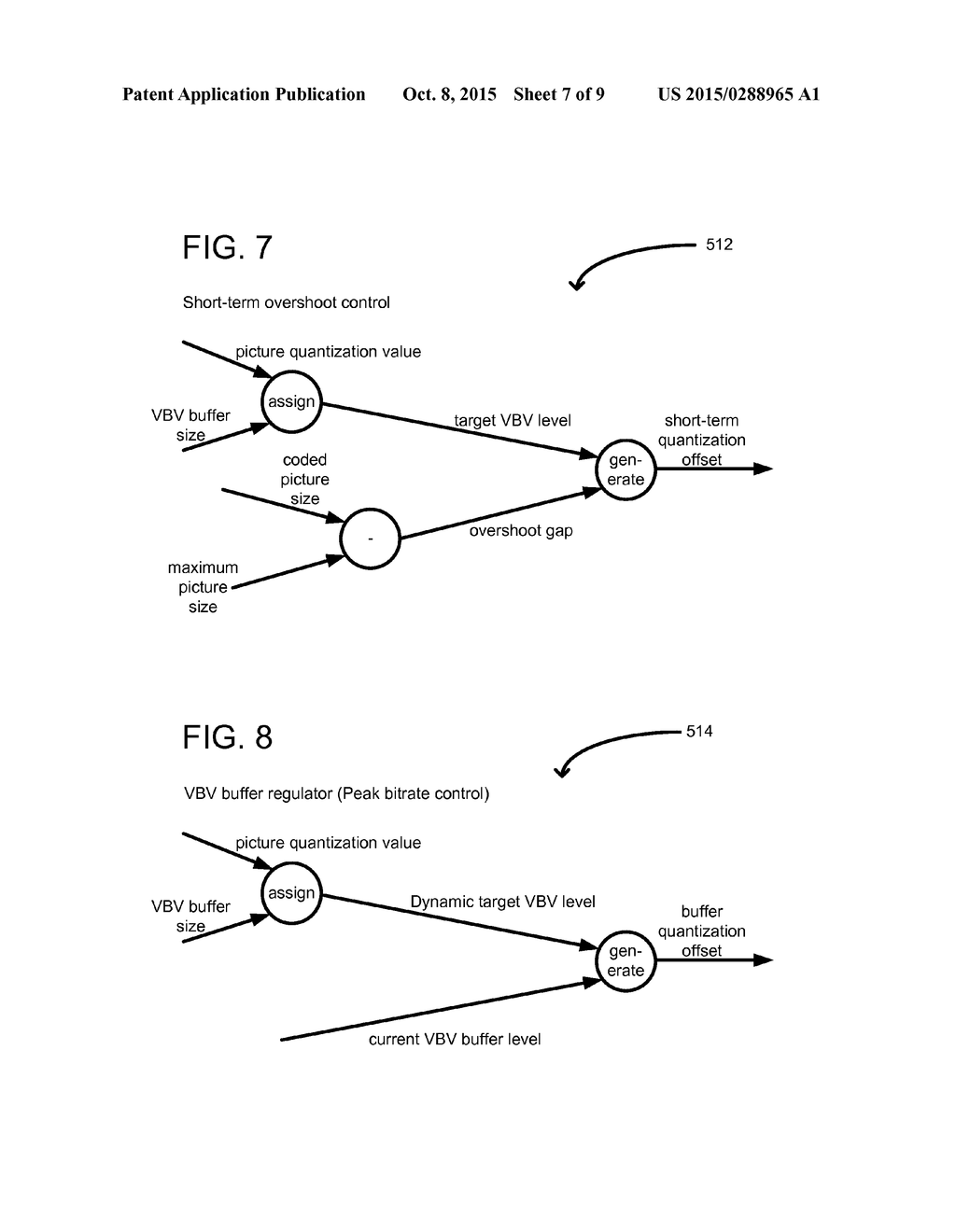 ADAPTIVE QUANTIZATION FOR VIDEO RATE CONTROL - diagram, schematic, and image 08