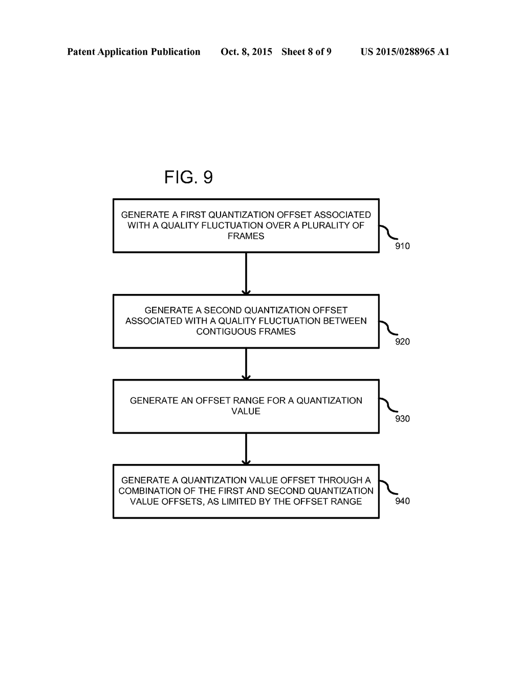 ADAPTIVE QUANTIZATION FOR VIDEO RATE CONTROL - diagram, schematic, and image 09