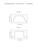 IMAGE CODING AND DECODING METHOD AND APPARATUS CONSIDERING HUMAN VISUAL     CHARACTERISTICS diagram and image