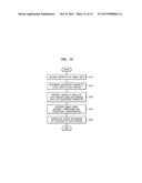 IMAGE CODING AND DECODING METHOD AND APPARATUS CONSIDERING HUMAN VISUAL     CHARACTERISTICS diagram and image