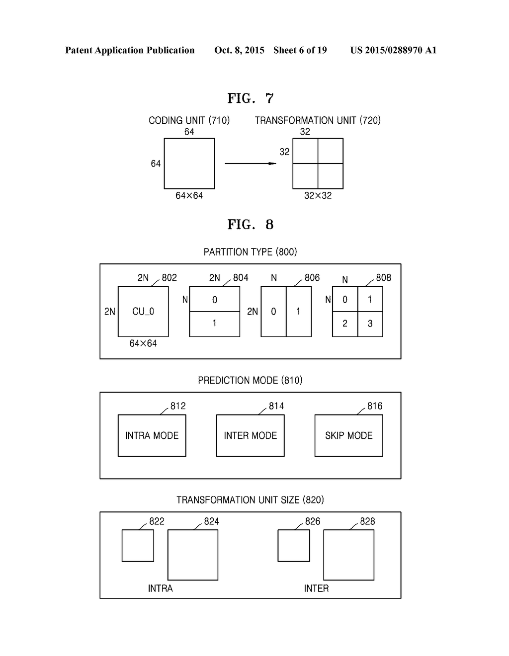 VIDEO ENCODING METHOD AND APPARATUS FOR PARALLEL PROCESSING USING     REFERENCE PICTURE INFORMATION, AND VIDEO DECODING METHOD AND APPARATUS     FOR PARALLEL PROCESSING USING REFERENCE PICTURE INFORMATION - diagram, schematic, and image 07