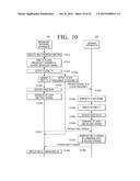 BROADCAST RECEIVING APPARATUS, UPGRADE DEVICE FOR UPGRADING THE APPARATUS,     BROADCAST SIGNAL PROCESSING SYSTEM, AND METHODS THEREOF diagram and image