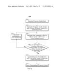 SYSTEMS AND METHODS FOR PROVIDING A CUSTOMIZED PROGRAM LINEUP diagram and image