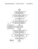 AUTOMATIC PAIRING OF WIRELESS PERIPHERALS IN A SYSTEM SUCH AS PRESSURE     SUPPORT RESPIRATORY THERAPY SYSTEM diagram and image