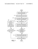 AUTOMATIC PAIRING OF WIRELESS PERIPHERALS IN A SYSTEM SUCH AS PRESSURE     SUPPORT RESPIRATORY THERAPY SYSTEM diagram and image