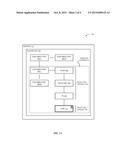 TAMPER PREVENTION FOR ELECTRONIC SUBSCRIBER IDENTITY MODULE (eSIM) TYPE     PARAMETERS diagram and image