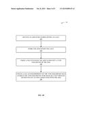 TAMPER PREVENTION FOR ELECTRONIC SUBSCRIBER IDENTITY MODULE (eSIM) TYPE     PARAMETERS diagram and image