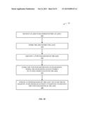 TAMPER PREVENTION FOR ELECTRONIC SUBSCRIBER IDENTITY MODULE (eSIM) TYPE     PARAMETERS diagram and image