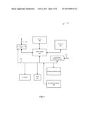 TAMPER PREVENTION FOR ELECTRONIC SUBSCRIBER IDENTITY MODULE (eSIM) TYPE     PARAMETERS diagram and image