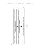 PROVISIONING OF WIRELESS SECURITY CONFIGURATION INFORMATION IN A WIRELESS     NETWORK ENVIRONMENT diagram and image