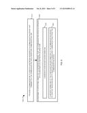 PROVISIONING OF WIRELESS SECURITY CONFIGURATION INFORMATION IN A WIRELESS     NETWORK ENVIRONMENT diagram and image