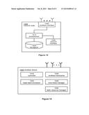 Radio Resource Management in Inter-Operator Time Sharing of Frequency     Spectrum diagram and image