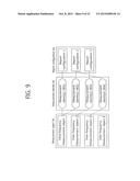 METHOD OF REPORTING MEASUREMENT IN WIRELESS COMMUNICATION SYSTEM AND     DEVICE FOR SUPPORTING SAID METHOD diagram and image