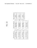 METHOD OF REPORTING MEASUREMENT IN WIRELESS COMMUNICATION SYSTEM AND     DEVICE FOR SUPPORTING SAID METHOD diagram and image