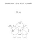 METHOD OF REPORTING MEASUREMENT IN WIRELESS COMMUNICATION SYSTEM AND     DEVICE FOR SUPPORTING SAID METHOD diagram and image