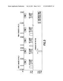 Channel Access Avoiding Windows Having Restricted Access diagram and image