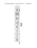 Channel Access Avoiding Windows Having Restricted Access diagram and image