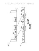 Channel Access Avoiding Windows Having Restricted Access diagram and image