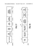 Channel Access Avoiding Windows Having Restricted Access diagram and image