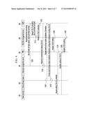 METHOD AND APPARATUS FOR MANAGING ENTERPRISE ZONE, AND METHOD AND     APPARATUS FOR CONTROLLING ACCESS TO ENTERPRISE ZONE diagram and image