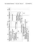 METHOD AND APPARATUS FOR MANAGING ENTERPRISE ZONE, AND METHOD AND     APPARATUS FOR CONTROLLING ACCESS TO ENTERPRISE ZONE diagram and image